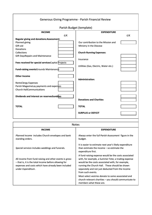 Parish Budget Template Printable pdf