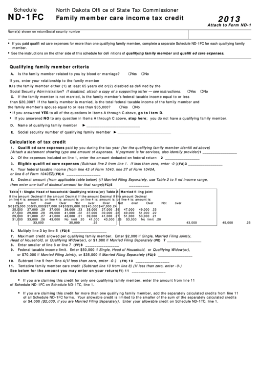 Fillable Schedule Nd-1fc - Family Member Care Income Tax Credit - 2013 Printable pdf