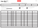 Form Mf 2-2 - Licensed Dealer's Schedule Of Disbursements