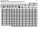 Schedule B2 - Lawful Gambling Report Of Barcoded Games