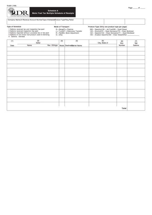 Fillable Form R-5291 - Schedule A - Motor Fuel Tax Multiple Schedule Of Receipts Printable pdf