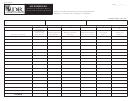 Form R-5216 - Hw Schedule D - Extremely Hazardous Waste Generated And Disposed/stored