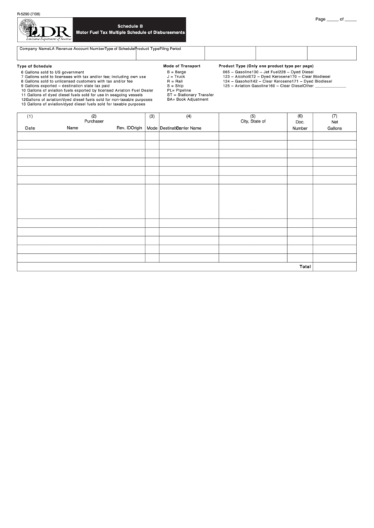 Fillable Form R-5290 - Schedule B - Motor Fuel Tax Multiple Schedule Of Disbursements Printable pdf