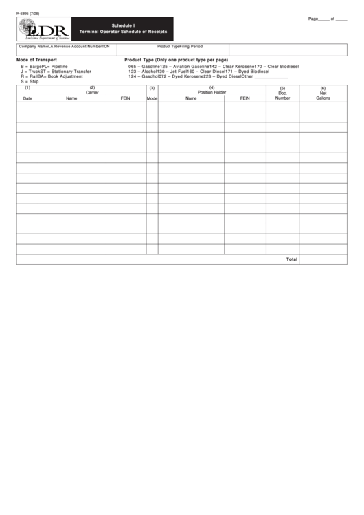 Fillable Form R-5395 - Schedule I - Terminal Operator Schedule Of Receipts Printable pdf