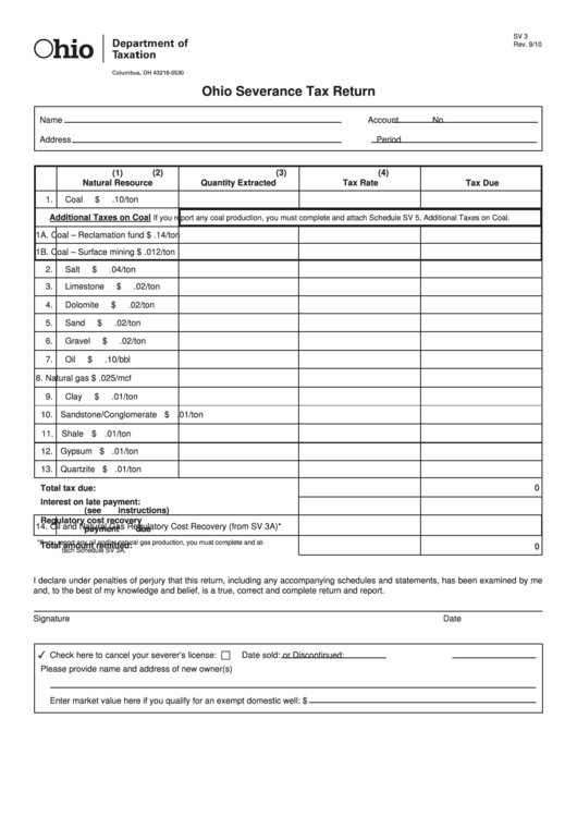 Fillable Form Sv 3 - Ohio Severance Tax Return Printable pdf