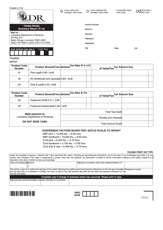 Fillable Form R-9005 - Timber-Parish Summary Return Printable pdf