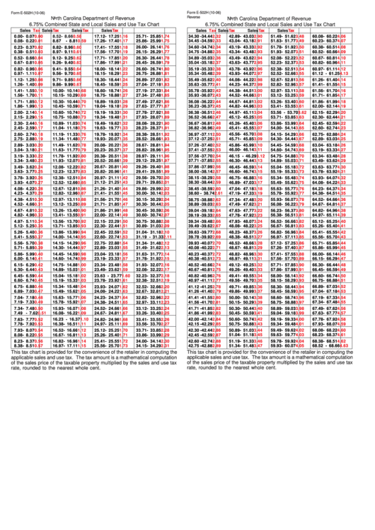 Form E-502h - 6.75% Combined State And Local Sales And Use Tax Chart Printable pdf