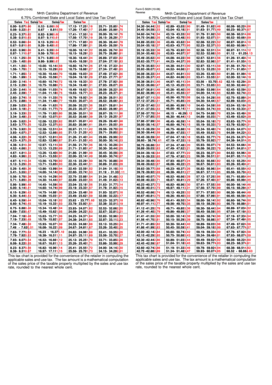 form-e-502h-6-75-combined-state-and-local-sales-and-use-tax-chart-printable-pdf-download