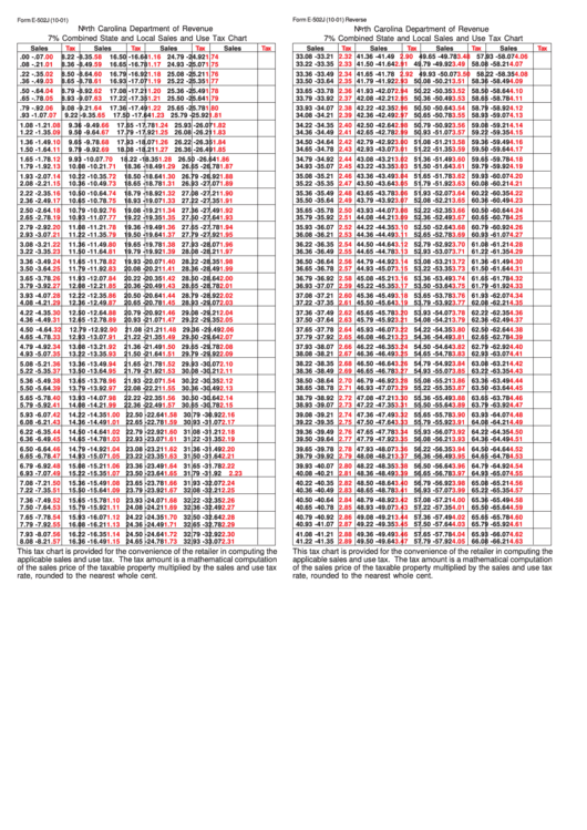 Form E502j 7 Combined State And Local Sales And Use Tax Chart