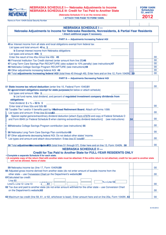 Form 1040n Schedules I, Ii, And Iii - 2012 Printable pdf