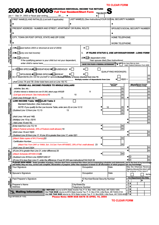 Fillable Form Ar1000s - Arkansas Individual Income Tax Return Full Year Resident/short Form - 2003 Printable pdf