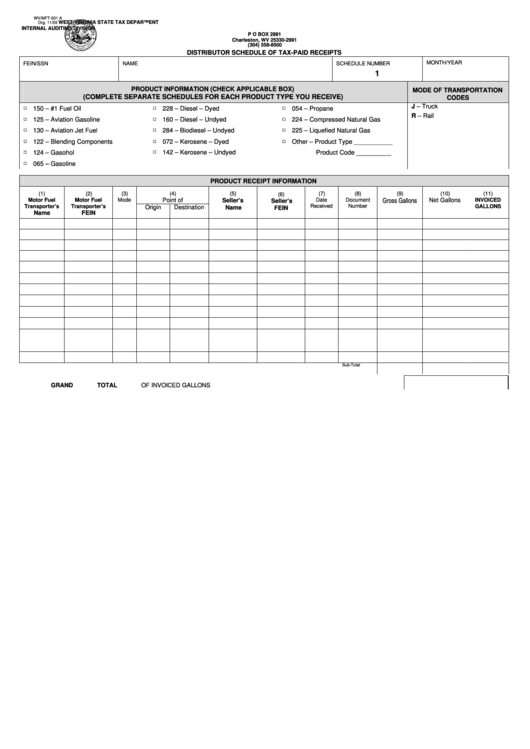Form Wv/mft-501 A - Distributor Schedule Of Tax-Paid Receipts - 2003 Printable pdf