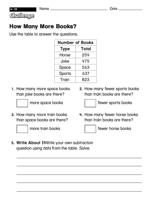 How Many More Books - Math Worksheet With Answers Printable pdf