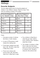 Favorite Subjects - Math Worksheet With Answers