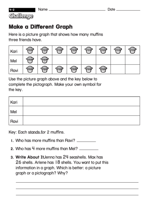 Make A Different Graph - Math Worksheet With Answers Printable pdf