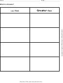 Which Is Greater Activity Sheet
