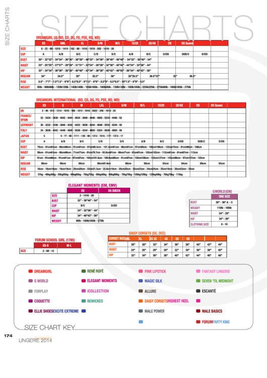 Dreamgirl Size Charts Printable pdf
