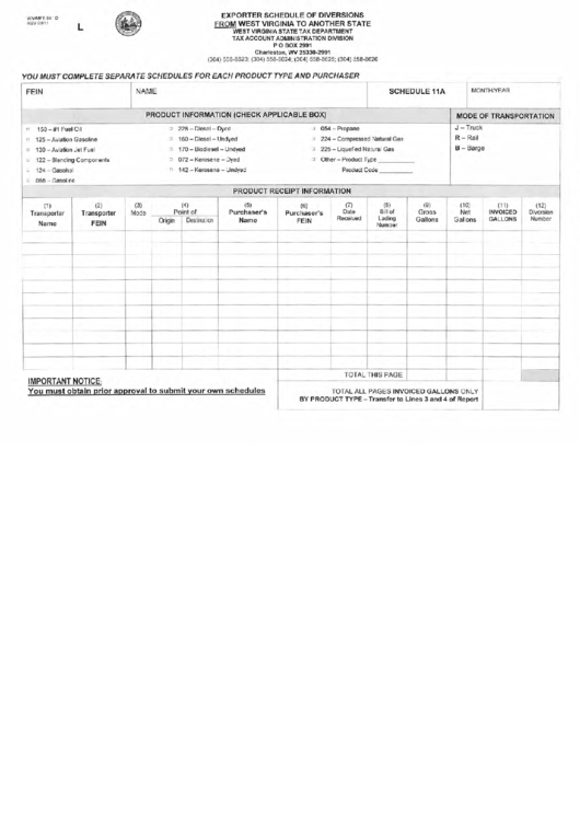 Fillable Form Wv/mft-511 D - Exporter Schedule Of Diversions From West Virginia To Another State Printable pdf