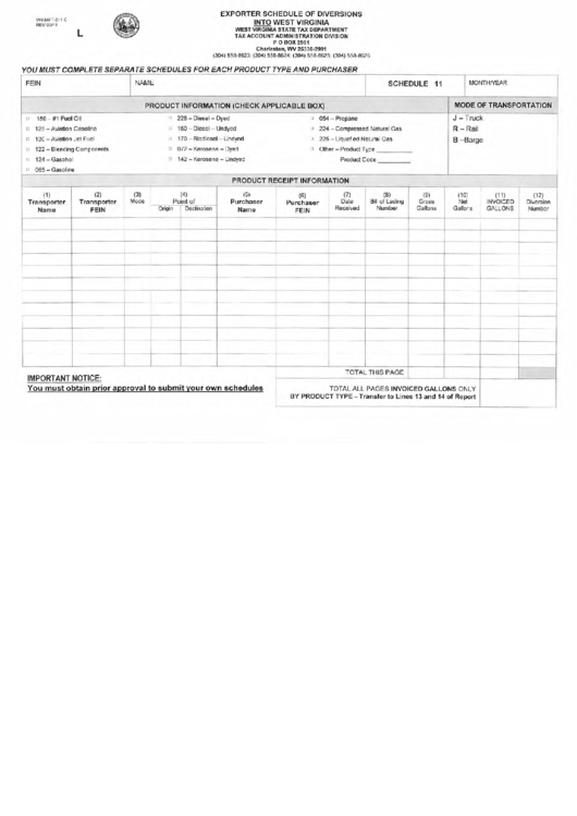 Fillable Form Wv/mft-511 C (Schedule 11) - Exporter Schedule Of Diversions Into West Virginia Printable pdf