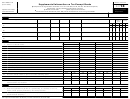 Schedule K (form 990) - Supplemental Information On Tax-exempt Bonds - 2013