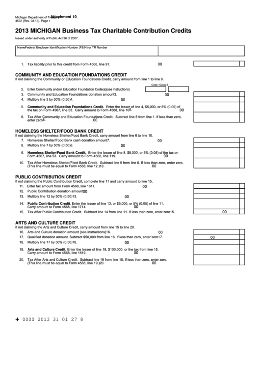 Form 4572 - Michigan Business Tax Charitable Contribution Credits - 2013 Printable pdf