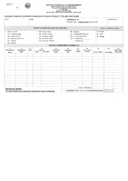 Fillable Form Wv/mft-511 A (Schedule 7a) - Exporter Schedule For Disbursements Printable pdf