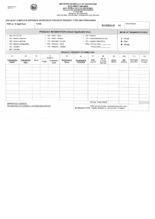 Fillable Form Wv/mft-508 D (Schedule 11) - Importer Schedule Of Diversions Printable pdf