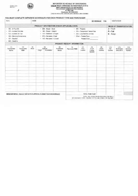 Fillable Form Wv/mft-508 E (Schedule 11a) - Importer Schedule Of Diversions Form West Virginia To Another State Printable pdf