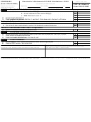 Fillable Schedule K (Form 1120-Ic-Disc) - Shareholder