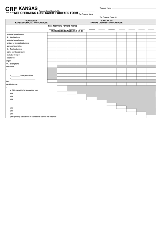 Fillable Form Crf - Net Operating Loss Carry Forward Form Printable pdf