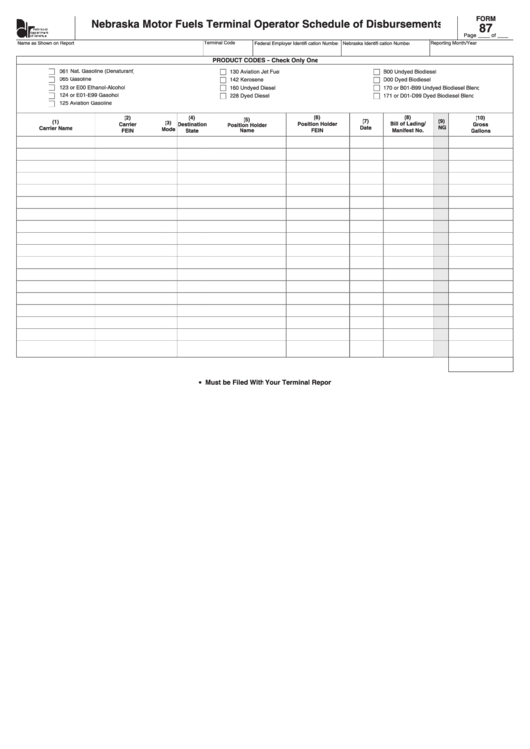 Form 87 - Nebraska Motor Fuels Terminal Operator Schedule Of Disbursements Printable pdf