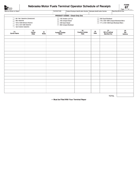 Form 87 - Nebraska Motor Fuels Terminal Operator Schedule Of Receipts Printable pdf