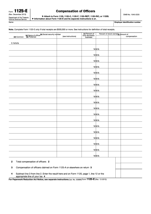 Fillable Form 1125-E - Compensation Of Officers Printable pdf
