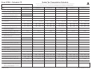 Form W706 - Schedule Tc - Estate Tax Computation Schedule A