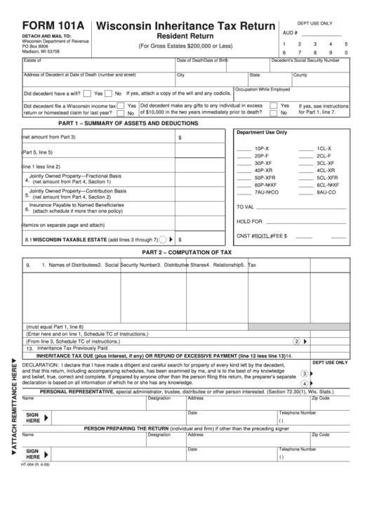 Fillable Form 101a - Wisconsin Inheritance Tax Return - Resident Return Printable pdf