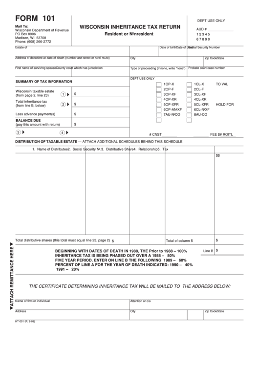 Fillable Form 101 - Wisconsin Inheritance Tax Return - Resident Or Nonresident Printable pdf
