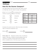 How Do The Scores Compare - Comparison Worksheet With Answers