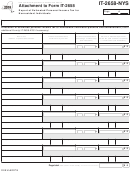 Form It-2658-nys - Report Of Estimated Personal Income Tax For Nonresident Individuals - 2015