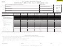 Fillable Form M-2 - Certificate Of Retail Sales Of Liquid Fuel Printable pdf