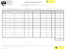 Schedule C2 (smokeless Tobacco)