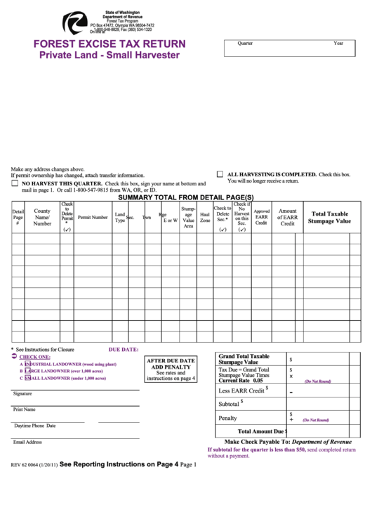 Forest Excise Tax Return - Private Land - Small Harvester Printable pdf
