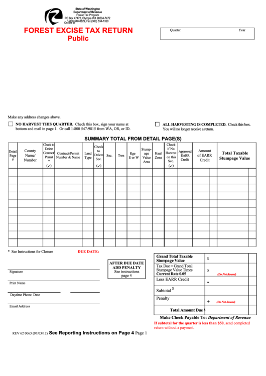 Forest Excise Tax Return Printable pdf