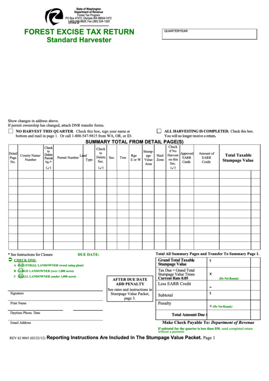 Forest Excise Tax Return Printable pdf