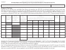 Form Rpd-41369 - New Mexico Net Operating Loss Carryforward Schedule For Personal Income Tax - 2014