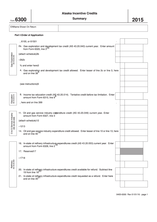 Form 6300 - Alaska Incentive Credits Summary - 2015 Printable pdf