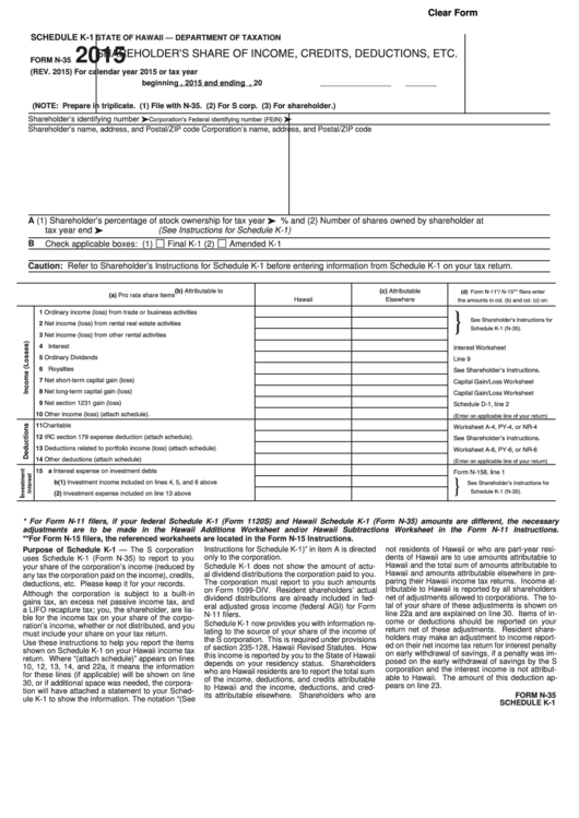 Form N-35 - Schedule K-1 - Shareholder's Share Of Income, Credits, Deductions, Etc. - 2015