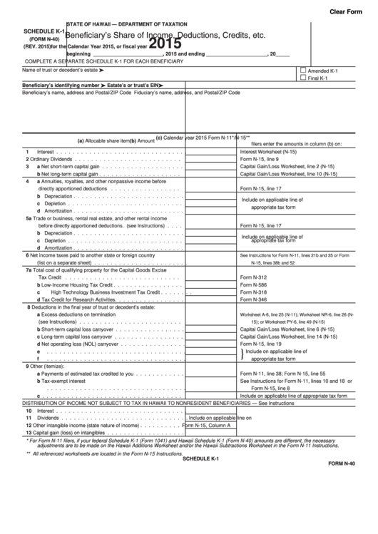 Form N-40 - Schedule K-1 - Beneficiary's Share Of Income, Deductions, Credits, Etc. - 2015