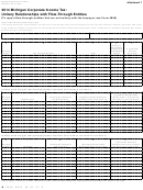 Form 4900 - Michigan Corporate Income Tax - Unitary Relationships With Flow-through Entities - 2014