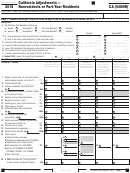 Form 540nr - California Adjustments - Nonresidents Or Part-year Residents - 2015