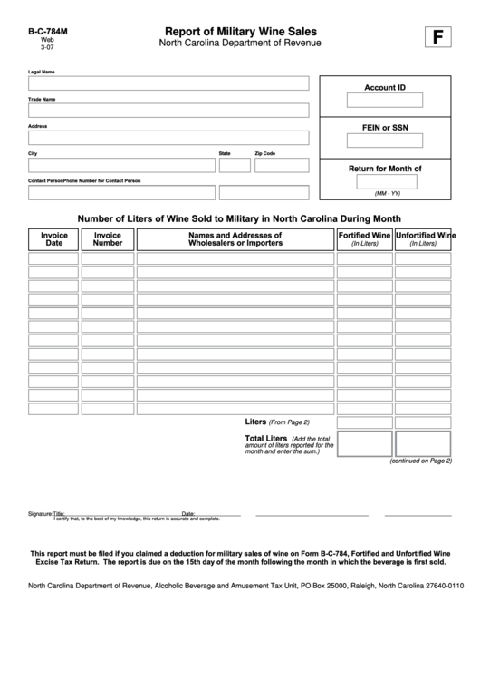 Fillable Form B-C-784m - Report Of Military Wine Sales Printable pdf